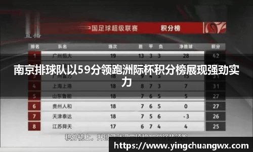 南京排球队以59分领跑洲际杯积分榜展现强劲实力