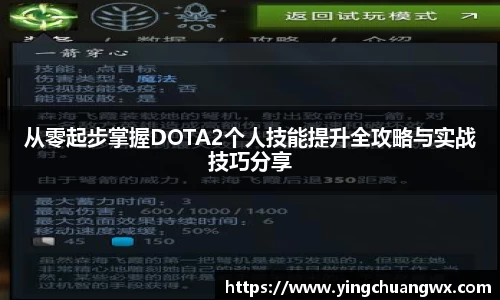 从零起步掌握DOTA2个人技能提升全攻略与实战技巧分享