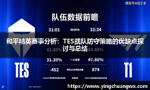 和平精英赛事分析：TES战队防守策略的优缺点探讨与总结