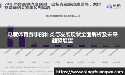 电竞体育赛事的种类与发展现状全面解析及未来趋势展望