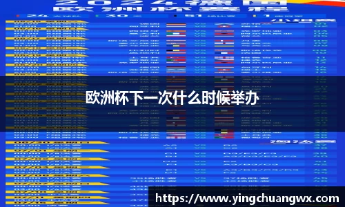 欧洲杯下一次什么时候举办