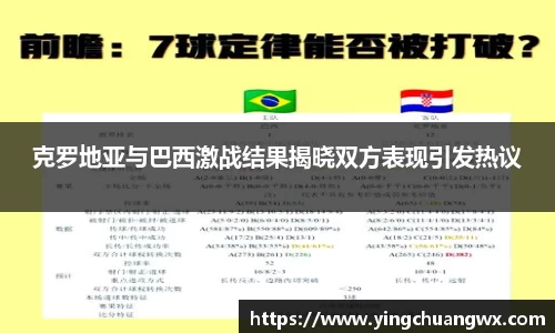 克罗地亚与巴西激战结果揭晓双方表现引发热议