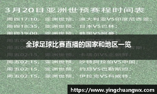 全球足球比赛直播的国家和地区一览